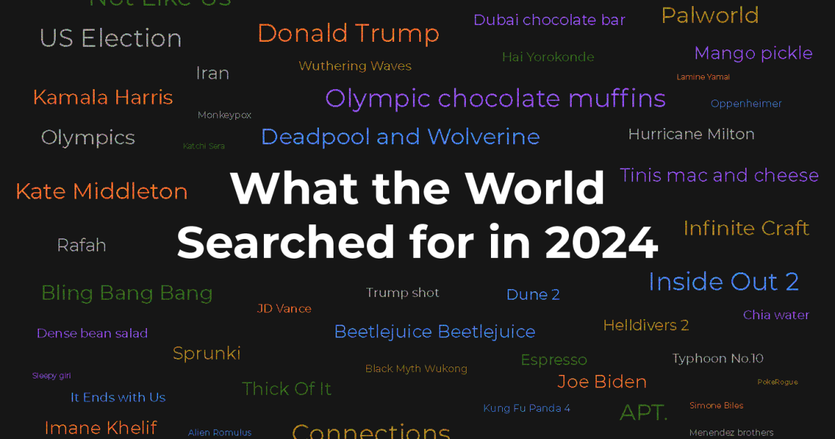 Interactive Cover What The World Searched For 1735206333.png