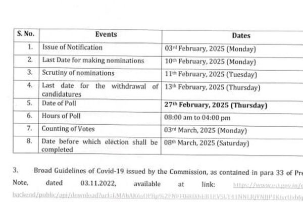 Mlc20polls20in20telangana.jpg