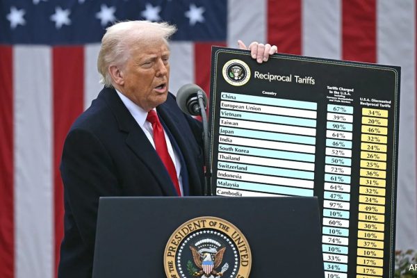 5h5bn5sc Donald Trump Tariffs Announcement Afp 625x300 03 April 25.jpeg