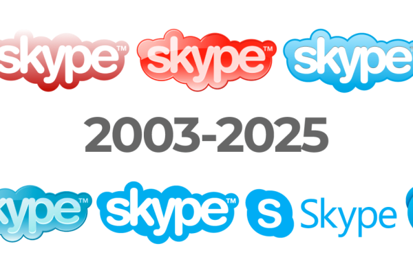 Interactive skype logos over time 1746111009.png