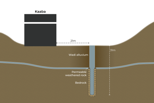 Interactive cover may 21 20250d copy 5 1748864054.png
